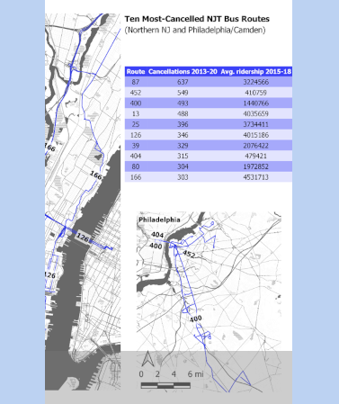 Link to page with more information about bus cancellations analysis